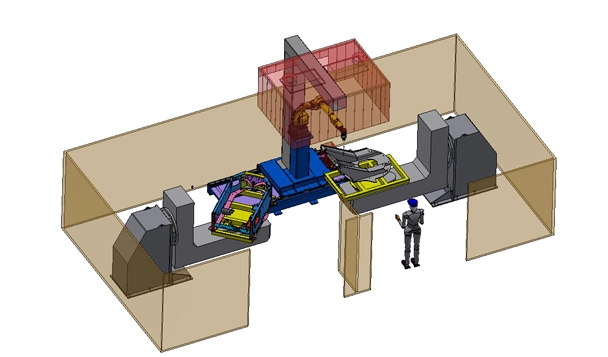 7-axis-robots